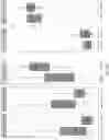 Fig. 70 - STATISTICAL AI FOR ADVANCED DEEP LEARNING AND PROBABILISTIC PROGRAMING IN THE BIOSCIENCES