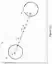 Fig. 04 - Latent Space Exploration Using Linear-Spherical Interpolation Region Method