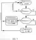 Fig. 04 - SYSTEM AND METHOD OF INTEGRATED PATIENT UNIQUE IDENTITY MANAGEMENT
