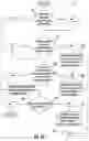 Fig. 10 - Medical product dispensing systems and methods