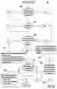 Fig. 12 - Medical product dispensing systems and methods
