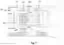 Fig. 05 - INTELLIGENT MEDICATION DELIVERY SYSTEMS AND METHODS OF USING A HEALTH MANAGEMENT SOFTWARE APPLICATION