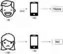Fig. 01 - Delivery of an extended digital therapeutic (ExRx) based on an emotional/mental state (EMS) and/or home-bound state (HBS)