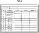 Fig. 03 - Medical information processing apparatus and medical information processing method