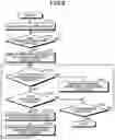 Fig. 12 - Medical information processing apparatus and medical information processing method