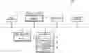 Fig. 01 - MEDICAL INFORMATION PROCESSING SYSTEM