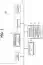 Fig. 02 - MEDICAL INFORMATION PROCESSING SYSTEM