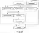 Fig. 15 - INFORMATION MANAGEMENT SYSTEM AND RECEIVING APPARATUS