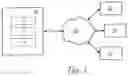Fig. 02 - Blood marketplace system and method