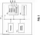 Fig. 02 - Graphical user interfaces for determining personalized endocannabinoid genotypes and associated recommendations