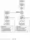 Fig. 10 - MECHANICAL VENTILATION SYSTEM FOR RESPIRATION WITH DECISION SUPPORT