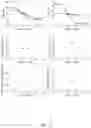 Fig. 14 - MECHANICAL VENTILATION SYSTEM FOR RESPIRATION WITH DECISION SUPPORT