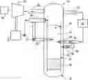 Fig. 01 - Use of isolation condenser and/or feedwater to limit core flow, core power, and pressure in a boiling water reactor