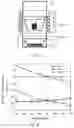 Fig. 02 - Method of Reprocessing Nitride Spent Nuclear Fuel in Salt Melts