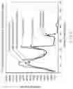 Fig. 03 - Low density porous iridium