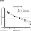 Fig. 10 - Oxide superconductor and method for manufacturing the same