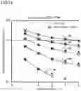 Fig. 14 - Oxide superconductor and method for manufacturing the same