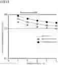 Fig. 15 - Oxide superconductor and method for manufacturing the same