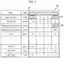 Fig. 06 - Processing apparatus and processing method