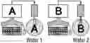 Fig. 01 - METHOD FOR DIE-LEVEL UNIQUE AUTHENTICATION AND SERIALIZATION OF SEMICONDUCTOR DEVICES