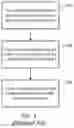 Fig. 06 - Defect candidate generation for inspection