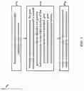 Fig. 02 - Gate dielectric preserving gate cut process