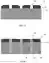 Fig. 03 - FinFET devices