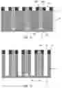 Fig. 08 - FinFET devices