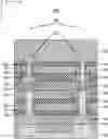 Fig. 01 - Hybrid gate stack integration for stacked vertical transport field-effect transistors
