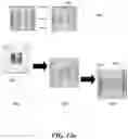 Fig. 16 - LOW-COST PACKAGING FOR FLUIDIC AND DEVICE CO-INTEGRATION