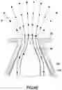 Fig. 07 - HEAT DISSIPATING MODULE WITH MICRO-PASSAGES