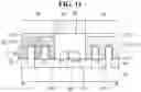 Fig. 13 - Semiconductor devices with insulated source/drain jumper structures