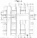Fig. 18 - Semiconductor devices with insulated source/drain jumper structures