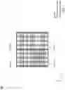 Fig. 07 - Integrated circuit