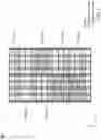 Fig. 09 - Integrated circuit
