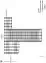 Fig. 12 - Integrated circuit
