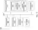 Fig. 16 - Integrated circuit