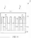 Fig. 12 - Field-effect transistor having dual channels