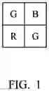 Fig. 02 - Image sensor with embedded light-measuring pixels and method of automatic exposure control using the same