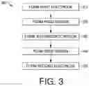 Fig. 04 - Magnetoresistive devices and methods therefor