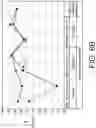 Fig. 10 - Magnetoresistive devices and methods therefor