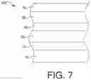 Fig. 14 - Magnetoresistive devices and methods therefor