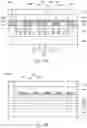 Fig. 22 - MEMORY CELL AND MANUFACTURING METHOD THEREOF AND MEMORY DEVICE