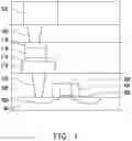 Fig. 02 - Structure of memory device and fabrication method thereof