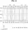 Fig. 15 - Display device