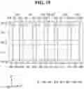 Fig. 16 - Display device