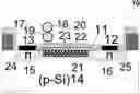 Fig. 01 - Quantum dot channel (QDC) quantum dot gate transistors, memories and other devices