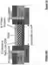 Fig. 06 - Quantum dot channel (QDC) quantum dot gate transistors, memories and other devices