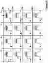 Fig. 46 - Quantum dot channel (QDC) quantum dot gate transistors, memories and other devices