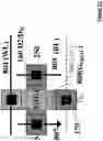 Fig. 47 - Quantum dot channel (QDC) quantum dot gate transistors, memories and other devices